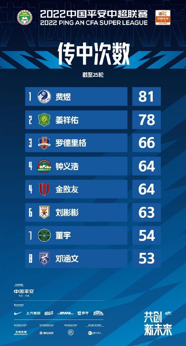 2-0赢球且没人受伤，一切安好。